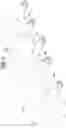 Fig. 05 - Introduction to self-catheterization kit