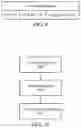 Fig. 07 - Method and apparatus for synchronously playing animation, storage medium, and electronic apparatus