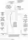 Fig. 06 - Manufactures, methods and apparatus for structural cellular lightweight concrete