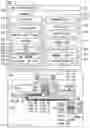 Fig. 02 - Inkjet printer