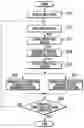 Fig. 01 - Printing apparatus, printing method, and storage medium
