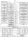 Fig. 02 - Adjustable vehicle suspension system