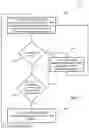 Fig. 13 - Adjustable vehicle suspension system