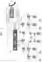 Fig. 02 - Brake apparatus for vehicles