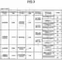 Fig. 04 - ACCOMMODATION VEHICLE MANAGEMENT APPARATUS, ACCOMMODATION VEHICLE MANAGEMENT SYSTEM, AND ACCOMMODATION VEHICLE