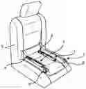 Fig. 01 - Adjustable connecting bar for a child restraint system