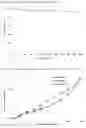 Fig. 09 - Crystalline forms of 1-(4-{[6-amino-5-(4-phenoxy-phenyl)-pyrimidin-4-ylamino]-methyl}-piperidin-1-yl)-propenone