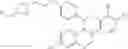 Fig. 02 - Selective estrogen receptor degraders