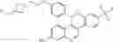 Fig. 16 - Selective estrogen receptor degraders