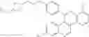 Fig. 58 - Selective estrogen receptor degraders