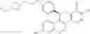 Fig. 65 - Selective estrogen receptor degraders
