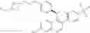 Fig. 67 - Selective estrogen receptor degraders