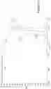Fig. 11 - Fluorosurfactants