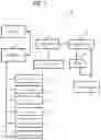 Fig. 02 - PROCESS FOR PRODUCING ISOCYANATE-BASED FOAM CONSTRUCTION BOARDS