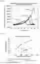 Fig. 02 - Additive composition, method of blending same and a low haze polyolefin material and preparation thereof