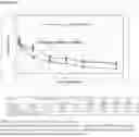 Fig. 02 - COMPOSITIONS AND METHODS FOR PAIN AMELIORATION VIA MODIFICATION OF GENE EXPRESSION
