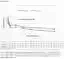 Fig. 03 - COMPOSITIONS AND METHODS FOR PAIN AMELIORATION VIA MODIFICATION OF GENE EXPRESSION