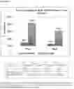 Fig. 04 - COMPOSITIONS AND METHODS FOR PAIN AMELIORATION VIA MODIFICATION OF GENE EXPRESSION