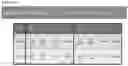 Fig. 13 - COMPOSITIONS AND METHODS FOR PAIN AMELIORATION VIA MODIFICATION OF GENE EXPRESSION
