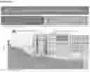 Fig. 17 - COMPOSITIONS AND METHODS FOR PAIN AMELIORATION VIA MODIFICATION OF GENE EXPRESSION