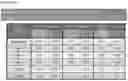 Fig. 18 - COMPOSITIONS AND METHODS FOR PAIN AMELIORATION VIA MODIFICATION OF GENE EXPRESSION
