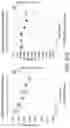 Fig. 76 - Polynucleotides, reagents, and methods for nucleic acid hybridization