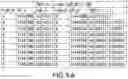 Fig. 06 - Human genetic markers associated with response to treatments that target clostridium difficile toxin B