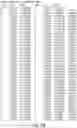 Fig. 07 - Human genetic markers associated with response to treatments that target clostridium difficile toxin B