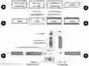 Fig. 01 - Method for producing a steel strip with an aluminium alloy coating layer