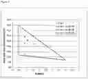 Fig. 05 - Method for producing a steel strip with an aluminium alloy coating layer