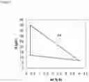 Fig. 06 - Method for producing a steel strip with an aluminium alloy coating layer