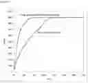 Fig. 08 - Method for producing a steel strip with an aluminium alloy coating layer