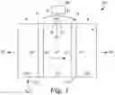 Fig. 02 - WATER ELECTROLYZERS