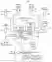 Fig. 01 - Hydraulic work machine