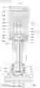 Fig. 03 - Controller
