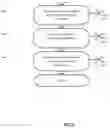 Fig. 09 - System and method for infrastructure and asset management