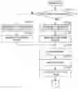 Fig. 01 - IMAGING CORRECTION IN IMAGE FORMING APPARATUS