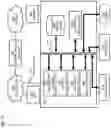 Fig. 18 - Method, apparatus, and system for operating a vehicle based on vulnerable road user data