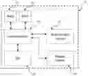 Fig. 01 - Transition between virtual and augmented reality