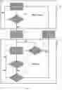 Fig. 09 - Transition between virtual and augmented reality
