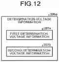 Fig. 12 - MEMORY SYSTEM AND METHOD FOR READ OPERATION OF MEMORY SYSTEM
