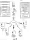 Fig. 02 - Smart tool for enterprise-wide software integration and deployment