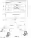 Fig. 02 - Database shutdown and restart stability optimizer