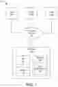 Fig. 02 - Integrated circuit design model splitting for formal verification