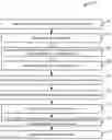 Fig. 01 - Systems and methods for designing new materials for superlubricity