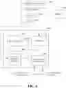 Fig. 07 - Protecting artificial intelligence models using virtual secure mode