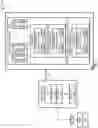 Fig. 02 - Per thread side channel attack protection