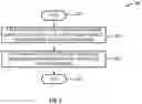 Fig. 05 - Per thread side channel attack protection