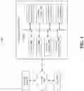 Fig. 02 - CONSTRAINED DECISION-MAKING AND EXPLANATION OF A RECOMMENDATION