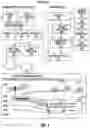 Fig. 02 - Systems and Methods for Generating, Deploying, Discovering, and Managing Machine Learning Model Packages